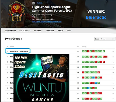 BlueTactic Ranked #1 in Fortnite Tournament – WunTu Media ~ The